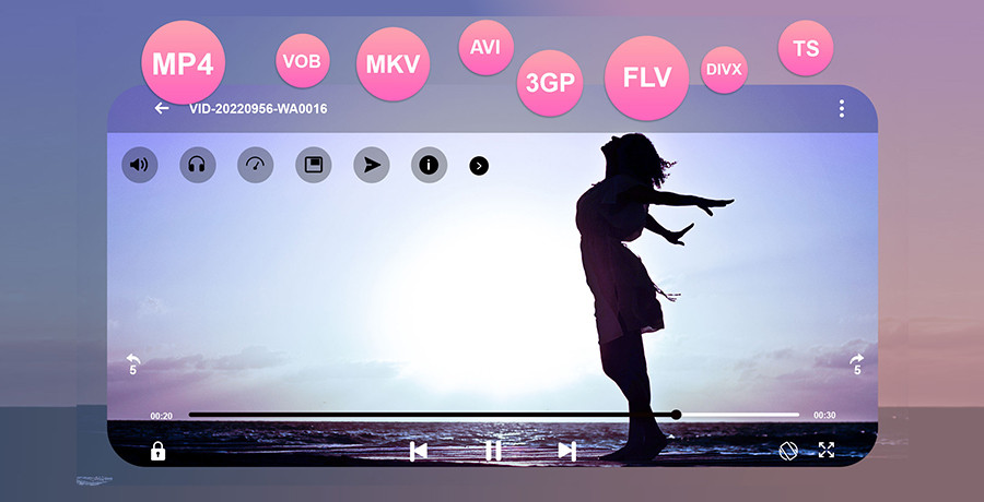 All in One Video Player All in One Video Player